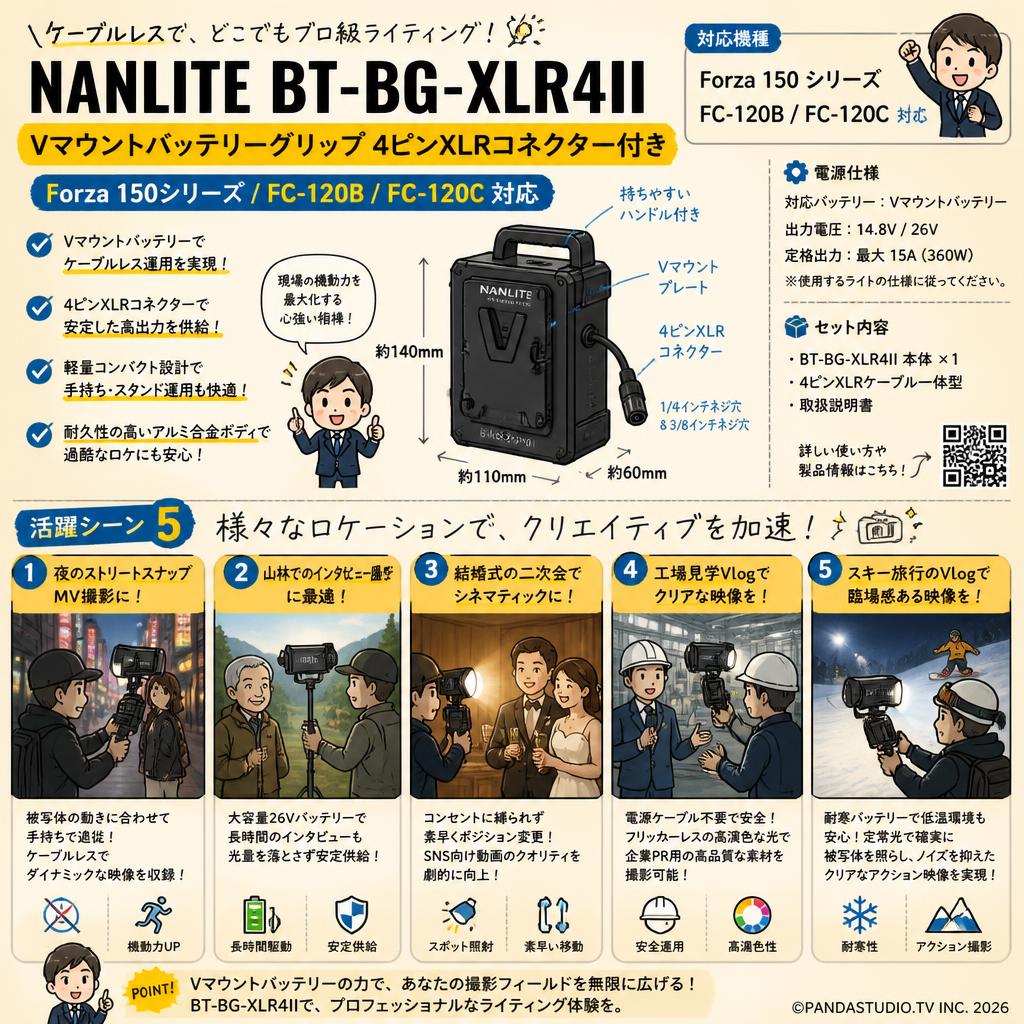 NANLITE BT-BG-XLR4II Vマウントバッテリーグリップ 4ピンXLRコネクター付き （Forza 150シリーズ FC-120B FC-120C 対応 対応） 用途