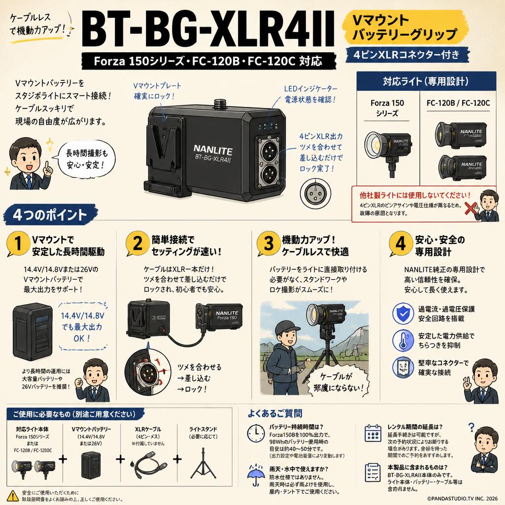 NANLITE BT-BG-XLR4II Vマウントバッテリーグリップ 4ピンXLRコネクター付き （Forza 150シリーズ FC-120B FC-120C 対応 対応） FAQ（よくある質問と答え）