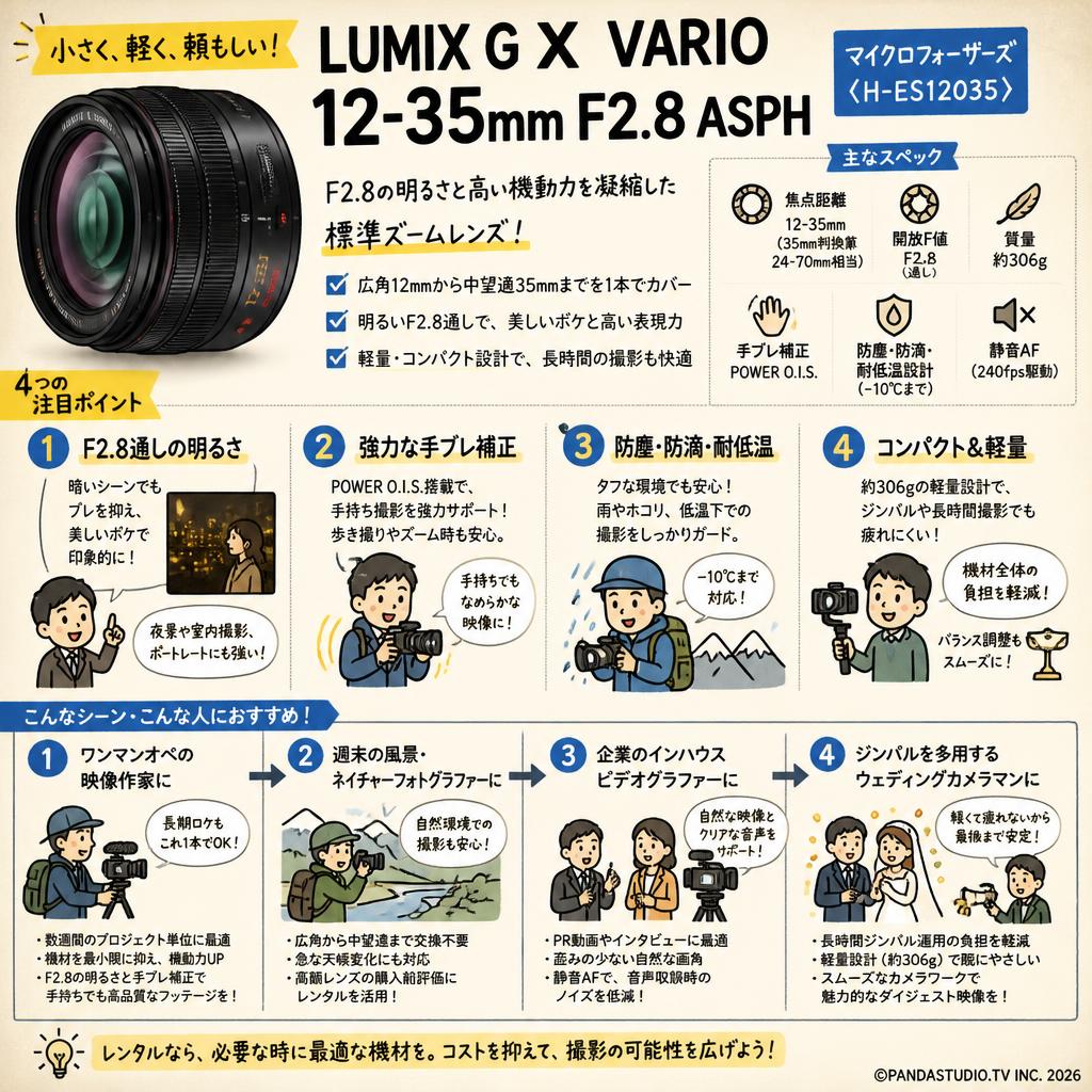 Panasonic LUMIX G X VARIO 12-35mm F2.8 ASPH マイクロフォーサーズ (H-ES12035) おもな対象のお客様