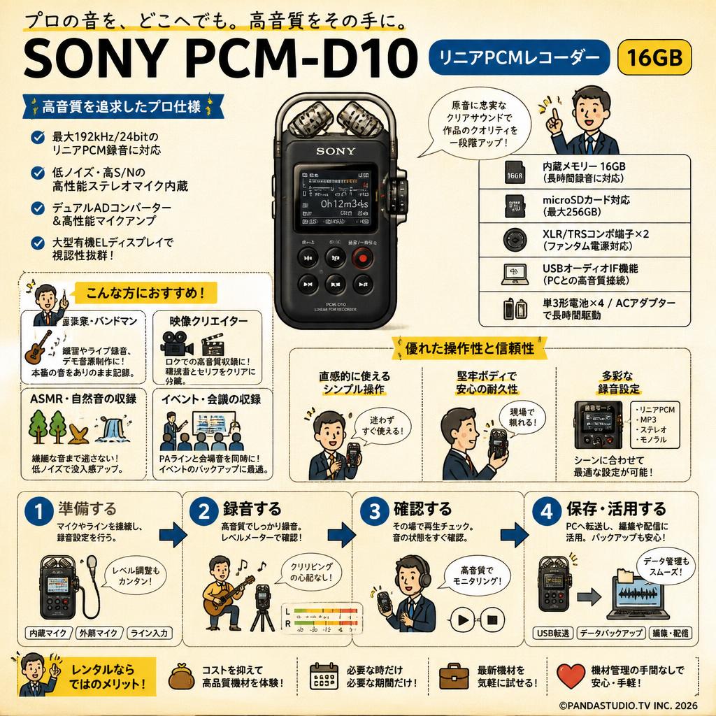 SONY PCM-D10 リニアPCMレコーダー 16GB おもな対象のお客様