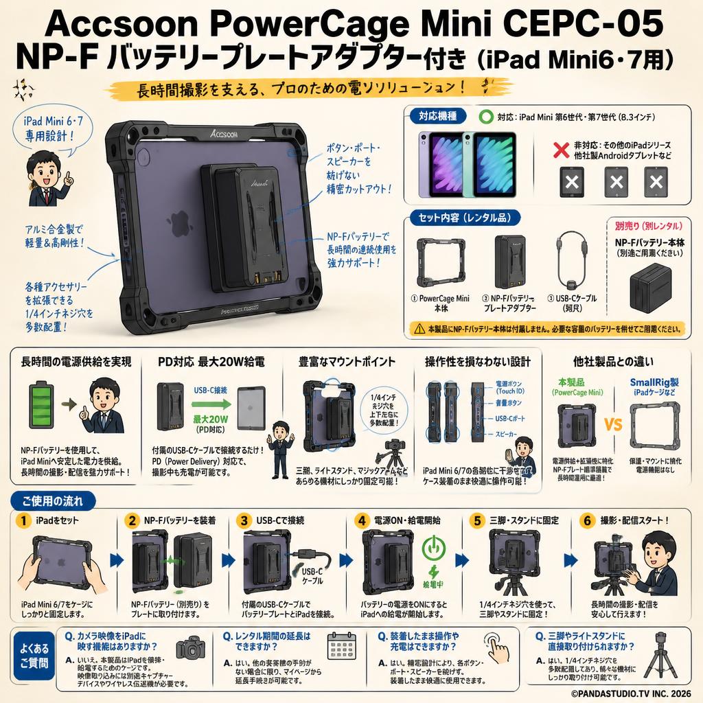 Accsoon PowerCage Mini CEPC-05 NP-F バッテリープレートアダプター付き (iPad Mini6・7用) FAQ（よくある質問と答え）