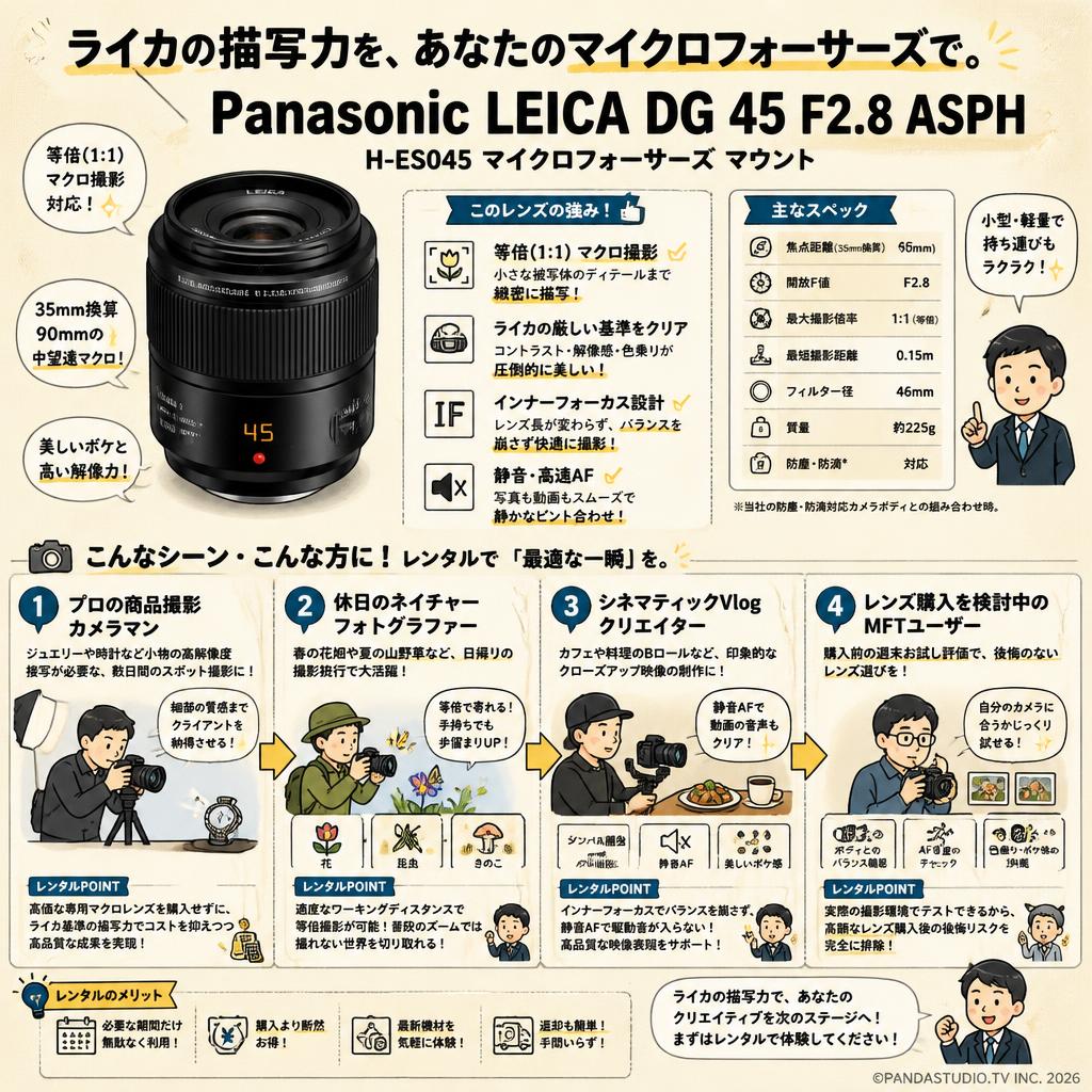 Panasonic LEICA DG 45 F2.8 ASPH H-ES045 マイクロフォーサーズ マウント おもな対象のお客様