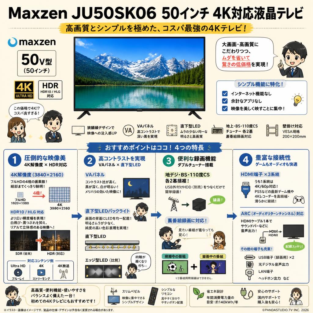 Maxzen JU50SK06 50インチ 4K対応液晶テレビ 【クロネコ発送不可/佐川急便配送】 概要