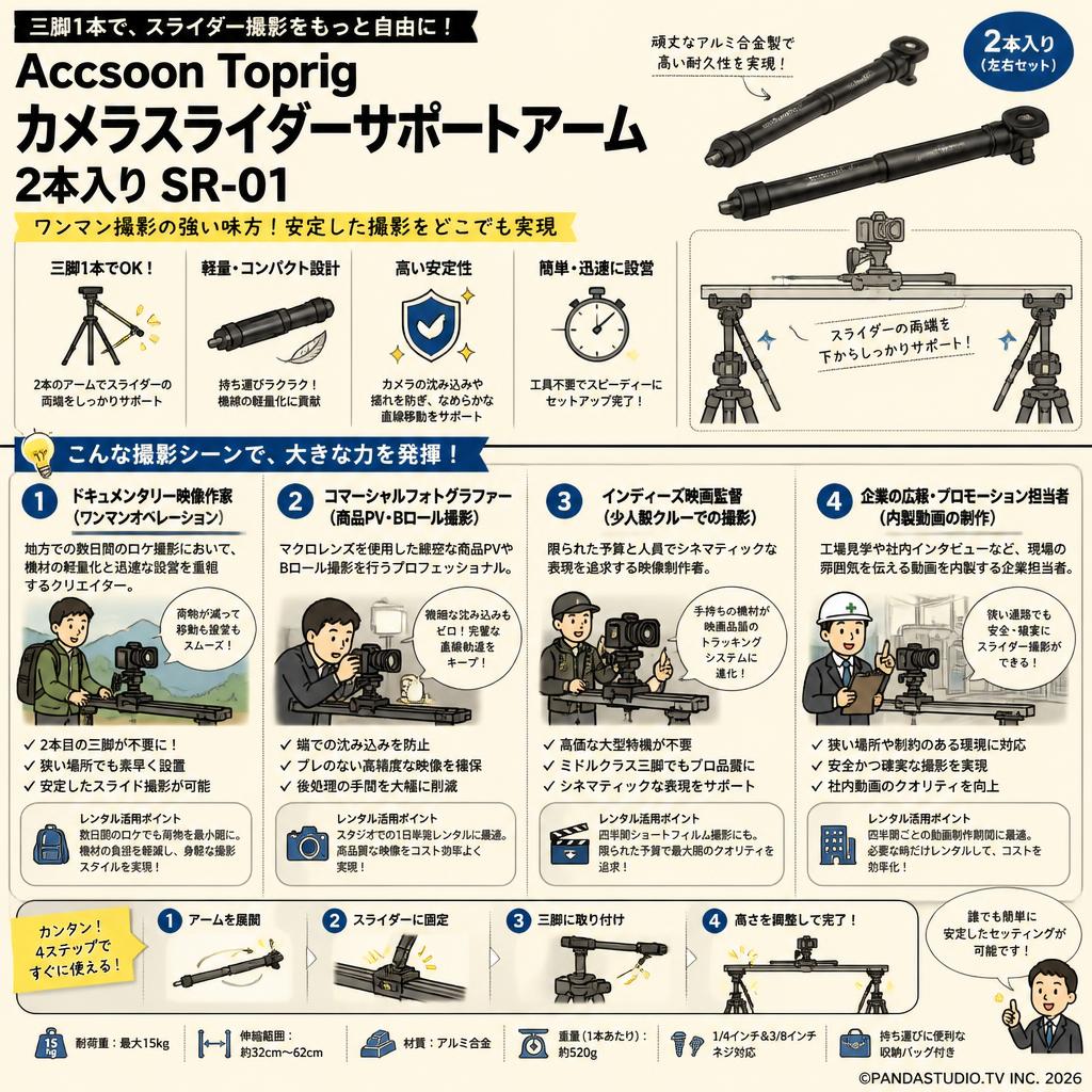 Accsoon Toprig カメラスライダーサポートアーム 2本入りSR-01 おもな対象のお客様