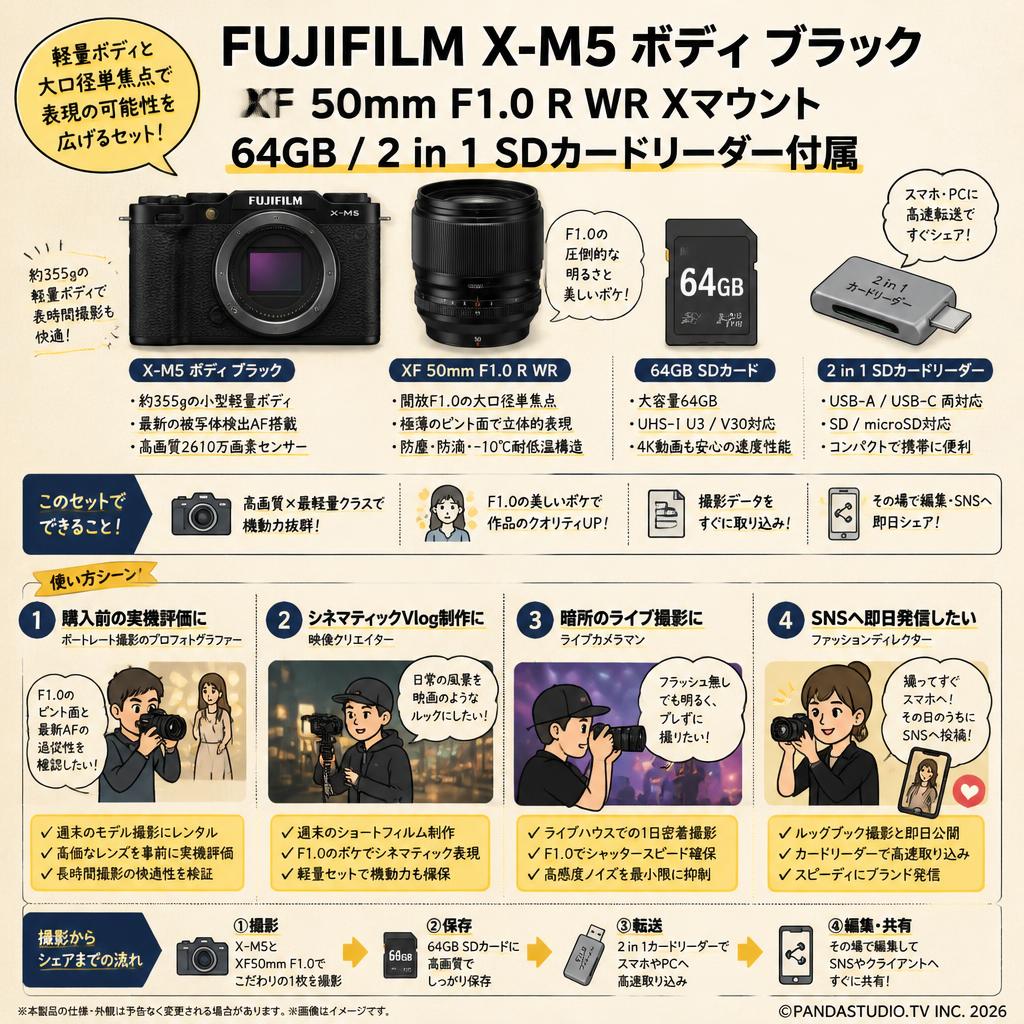FUJIFILM X-M5 ボディ ブラック /  XF 50mm F1.0 R WR Xマウント / 64GB / 2 in 1 SDカードリーダー付属 おもな対象のお客様