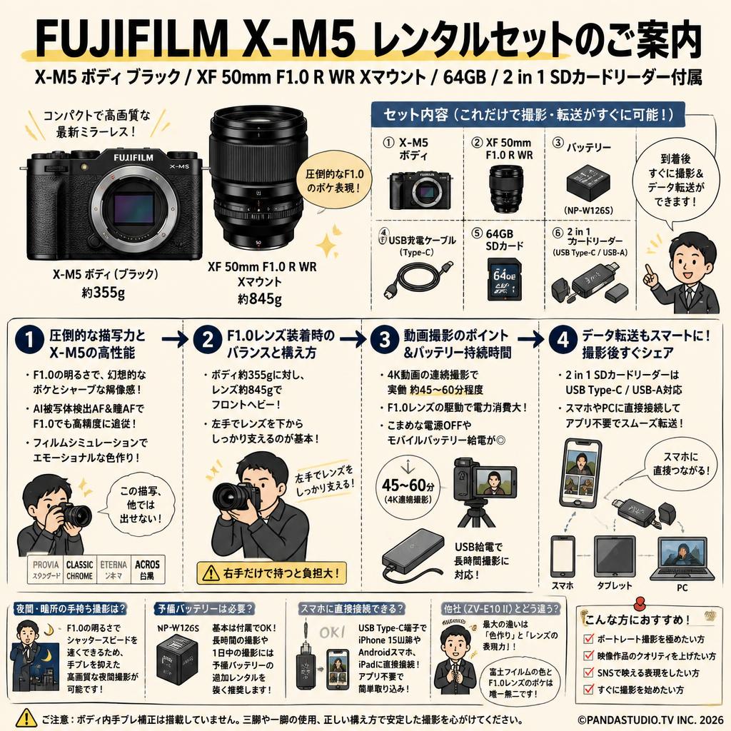 FUJIFILM X-M5 ボディ ブラック /  XF 50mm F1.0 R WR Xマウント / 64GB / 2 in 1 SDカードリーダー付属 FAQ（よくある質問と答え）