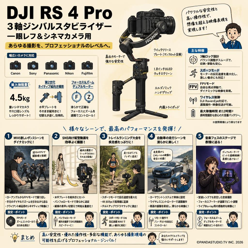 DJI RS 4 Pro 3軸ジンバルスタビライザー 一眼レフ & シネマカメラ用 Canon/Sony/Panasonic/Nikon/Fujifilm 第2世代ネイティブ縦向き撮影 積載量 4.5kg フォーカス＆ズーム デュアルモーター 用途