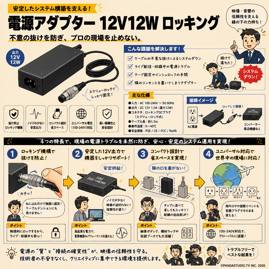 Power Supply - Converters 12V12W Locking 概要