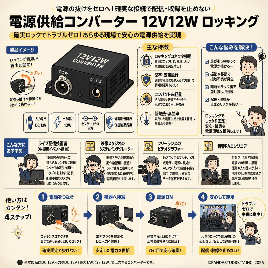 Power Supply - Converters 12V12W Locking おもな対象のお客様