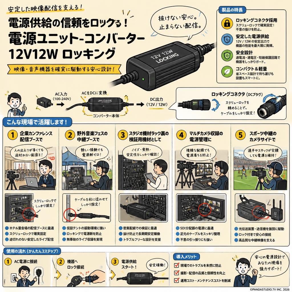 Power Supply - Converters 12V12W Locking 用途