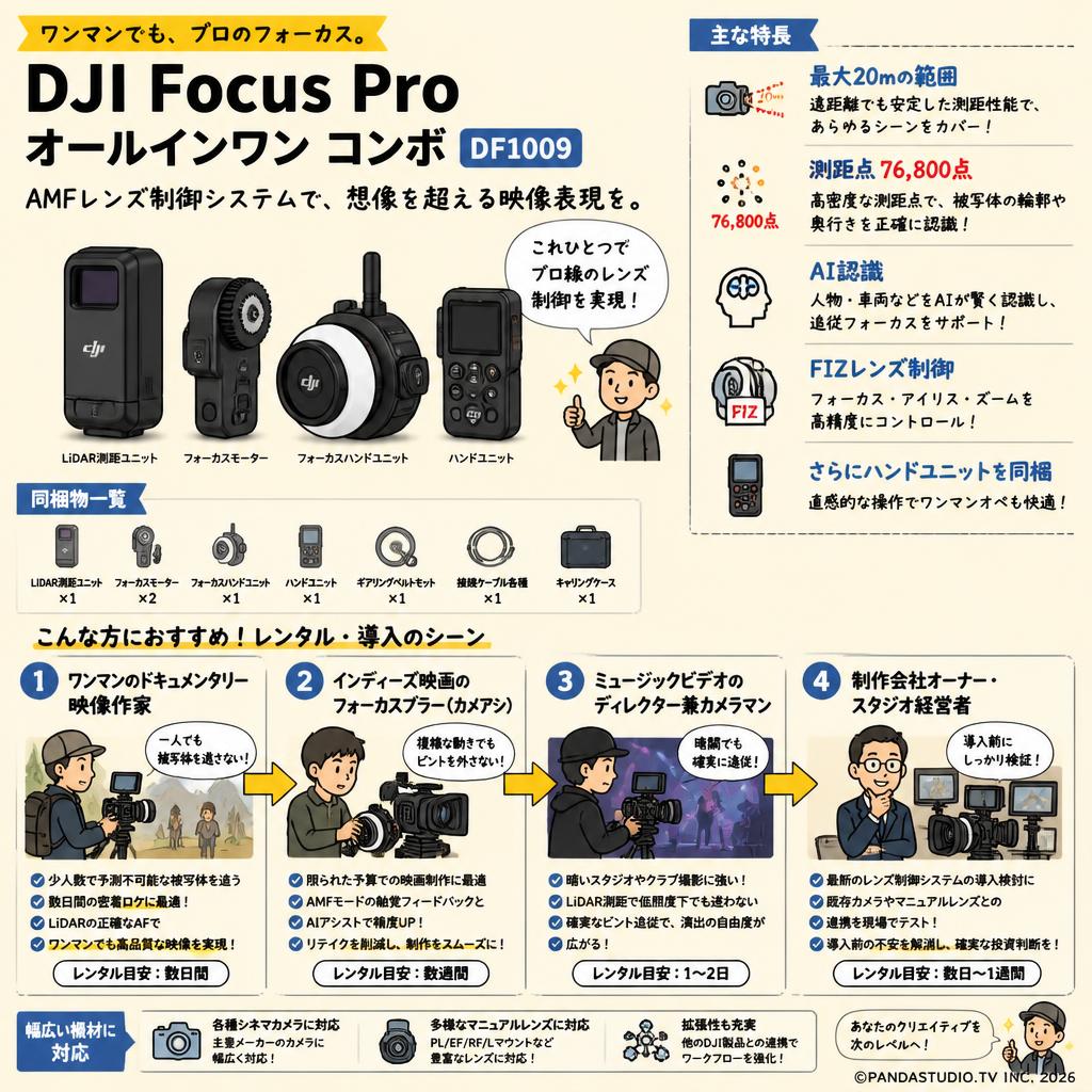 DJI Focus Pro オールインワン コンボ DF1009 AMFレンズ制御システム 最大20 mの範囲 測距点76,800 点 AI認識 FIZレンズ制御 さらにハンドユニットを同梱 おもな対象のお客様