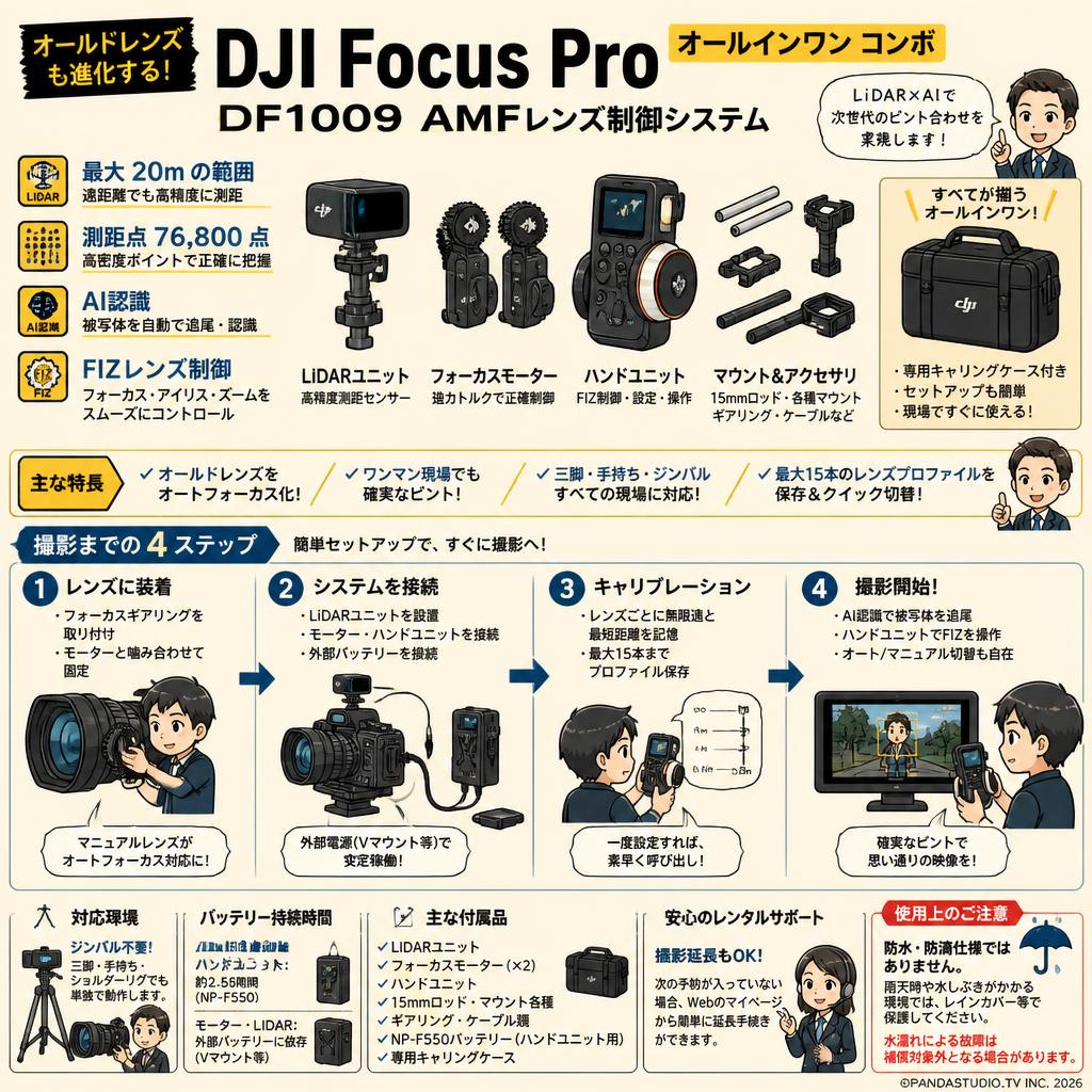 DJI Focus Pro オールインワン コンボ DF1009 AMFレンズ制御システム 最大20 mの範囲 測距点76,800 点 AI認識 FIZレンズ制御 さらにハンドユニットを同梱 FAQ（よくある質問と答え）