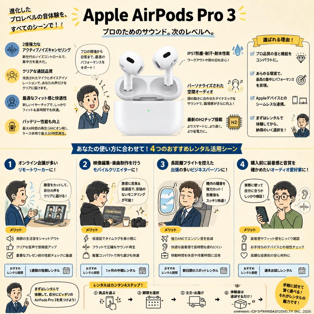 Apple AirPods Pro 3 おもな対象のお客様