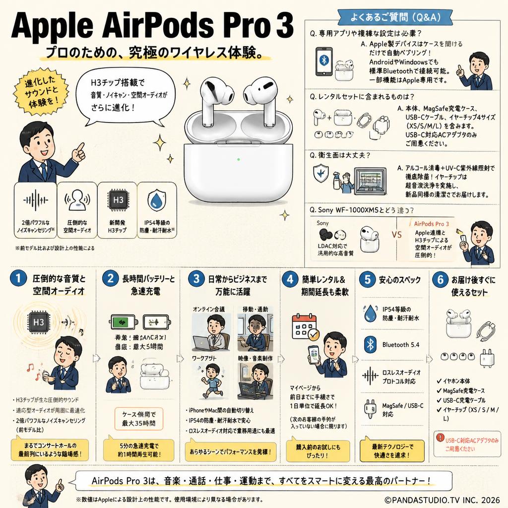 Apple AirPods Pro 3 FAQ（よくある質問と答え）