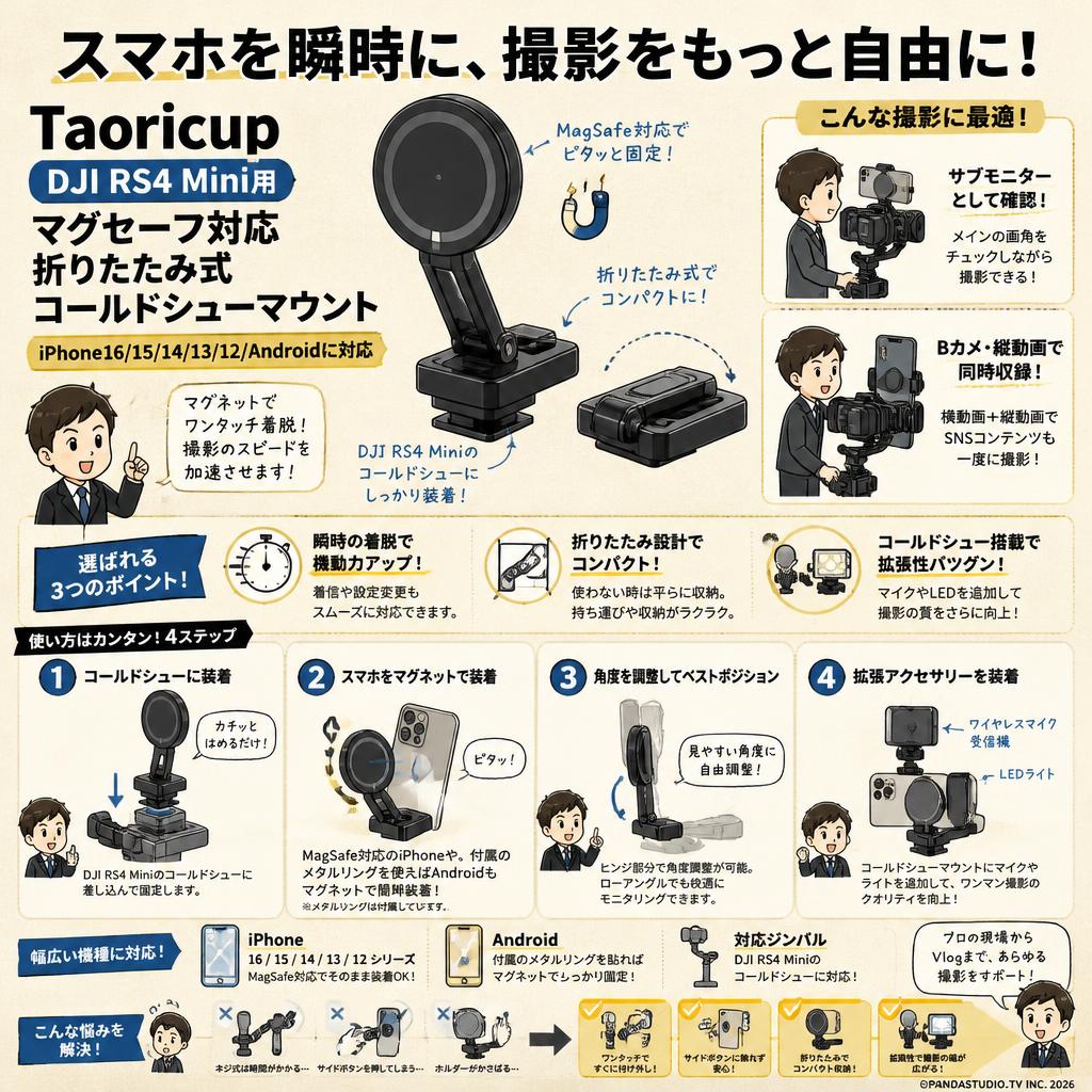 Taoricup DJI RS4 Mini 用マグセーフ 対応 折りたたみ式コールドシューマウント iPhone16/15/14/13/12/Androidに対応 概要