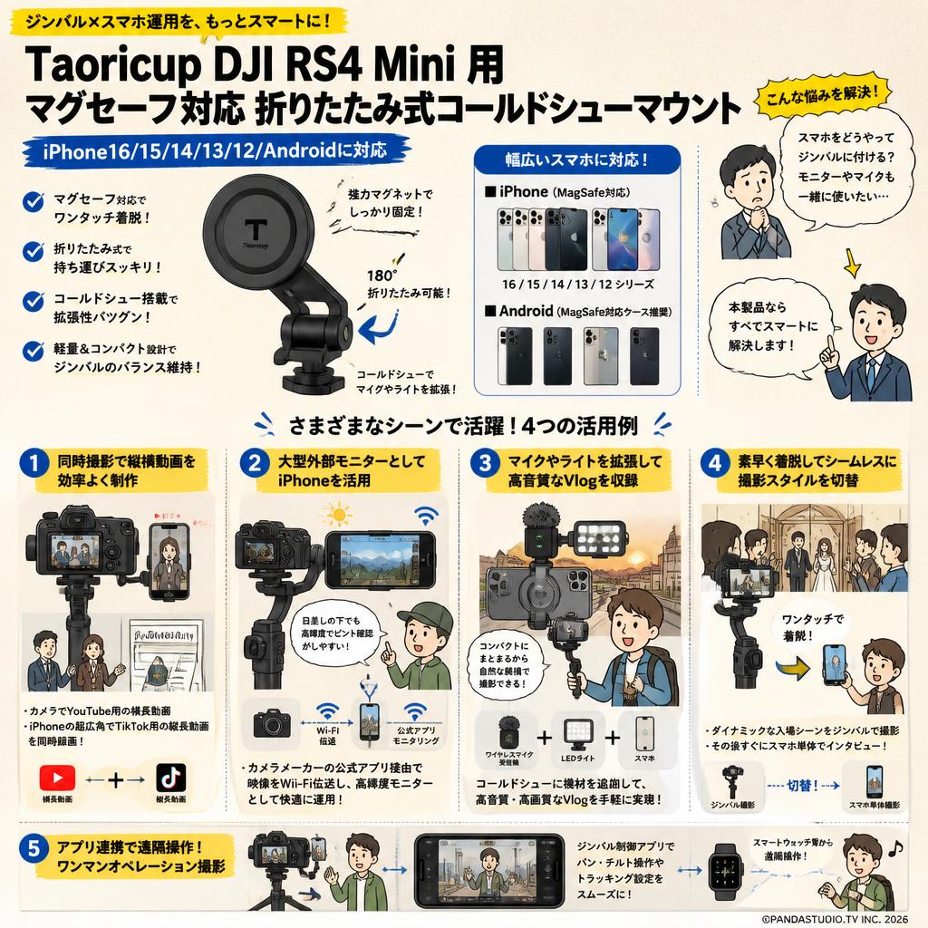 Taoricup DJI RS4 Mini 用マグセーフ 対応 折りたたみ式コールドシューマウント iPhone16/15/14/13/12/Androidに対応 用途