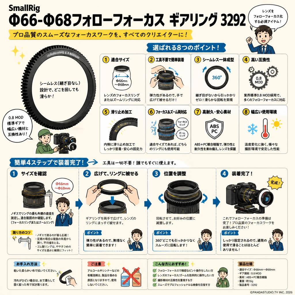 SmallRig Φ66-Φ68フォローフォーカス ギアリング 3292 FAQ（よくある質問と答え）