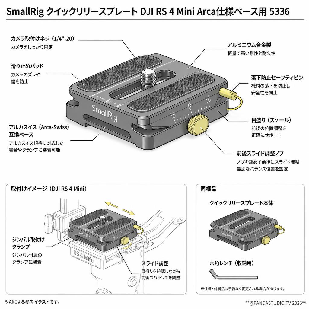 SmallRig クイックリリースプレート DJI RS 4 Mini Arca仕様ベース用 5336 スペック