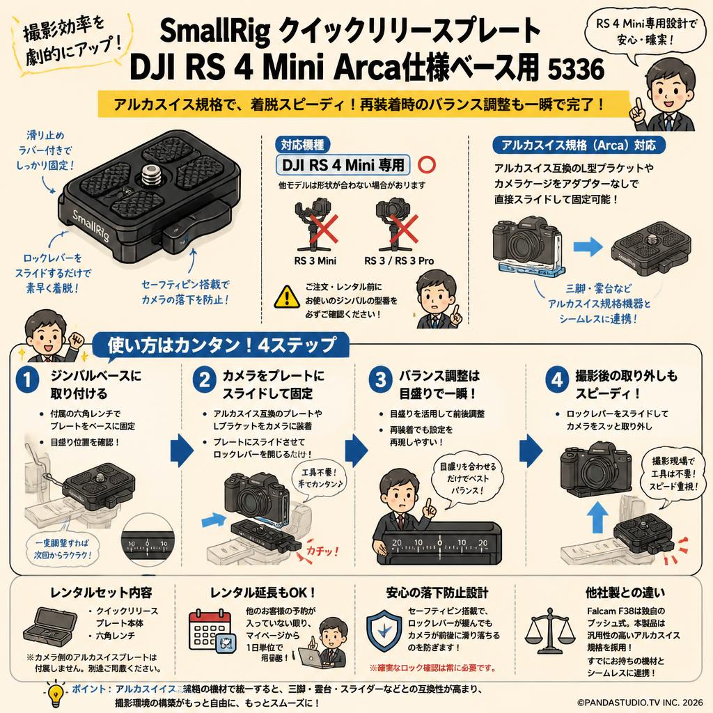SmallRig クイックリリースプレート DJI RS 4 Mini Arca仕様ベース用 5336 FAQ（よくある質問と答え）