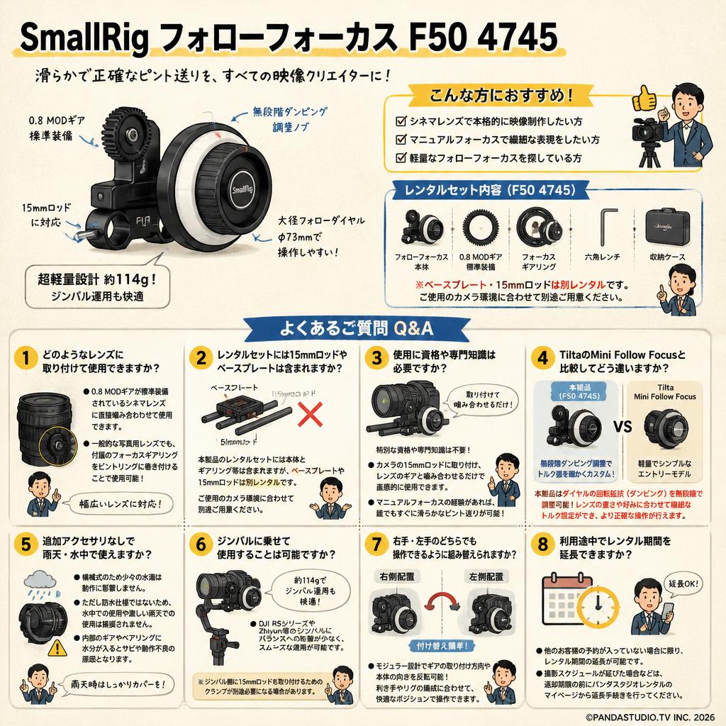 SmallRig フォローフォーカス F50 4745 FAQ（よくある質問と答え）