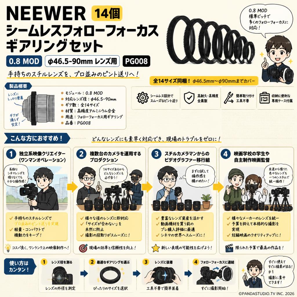 NEEWER 14 個 シームレスフォローフォーカスギアリングセット 0.8 MOD ϕ46.5-90mm レンズ用 PG008 おもな対象のお客様