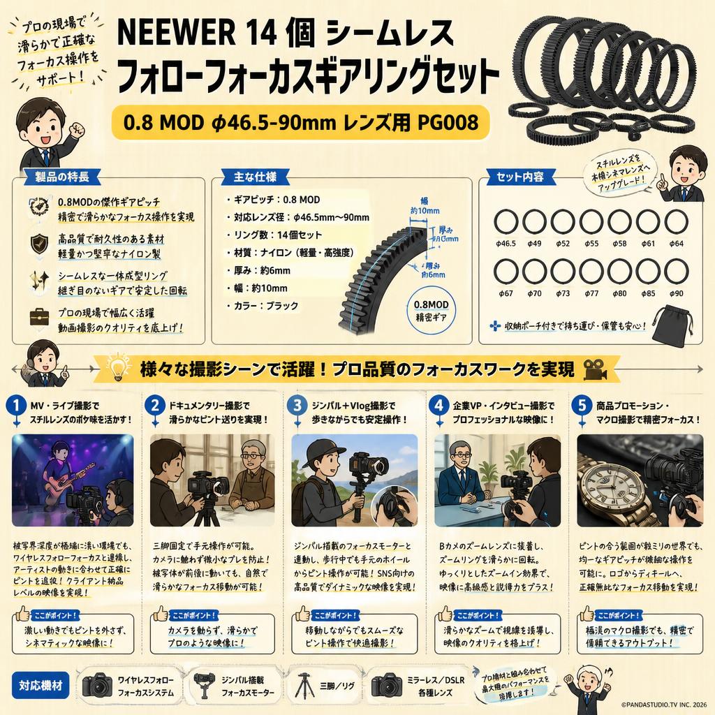 NEEWER 14 個 シームレスフォローフォーカスギアリングセット 0.8 MOD ϕ46.5-90mm レンズ用 PG008 用途