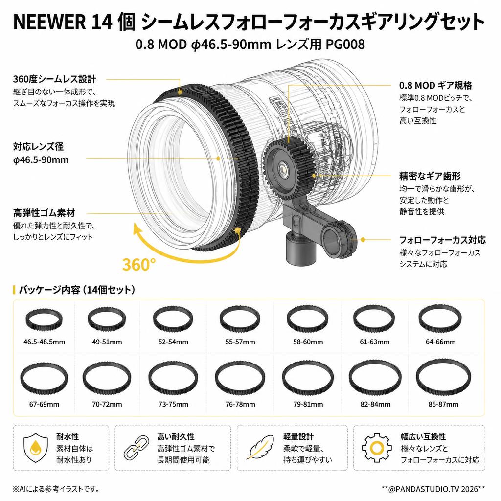 NEEWER 14 個 シームレスフォローフォーカスギアリングセット 0.8 MOD ϕ46.5-90mm レンズ用 PG008 スペック