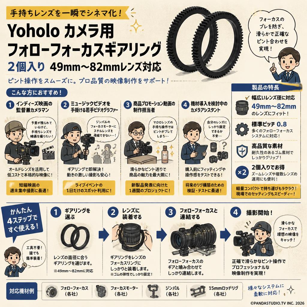 Yoholo カメラ用 フォローフォーカ スギアリング 2個入り 49mm～82mmレンズ対応 おもな対象のお客様