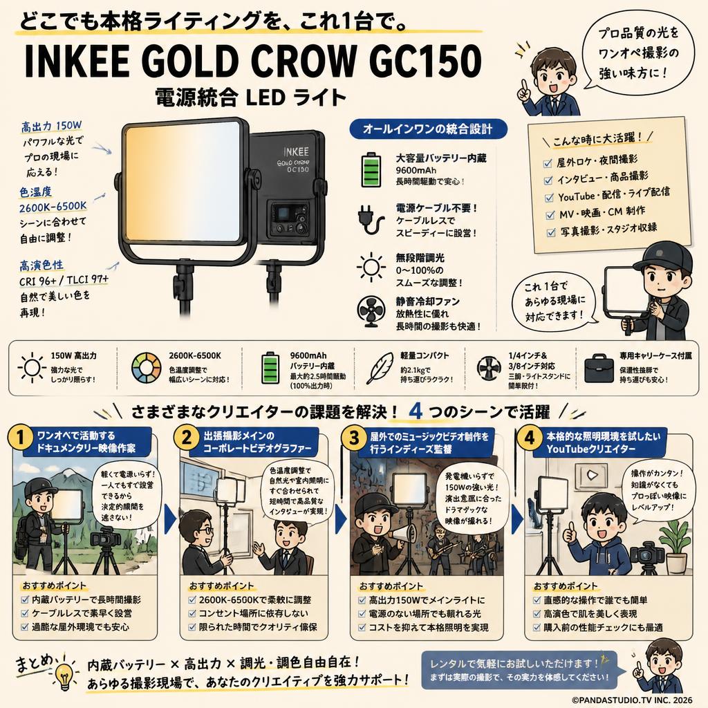 INKEE GOLD CROW GC150  2600K-6500K 150W 電源統合 LED ライト 9600mAh フィルライト屋外 YouTube スタジオ録画用【PROKIZAI.COM】 おもな対象のお客様