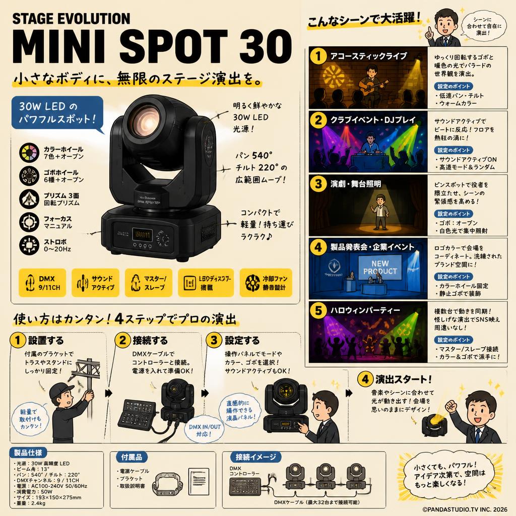 STAGE EVOLUTION MINI SPOT 30 | パンダスタジオ・レンタル公式サイト