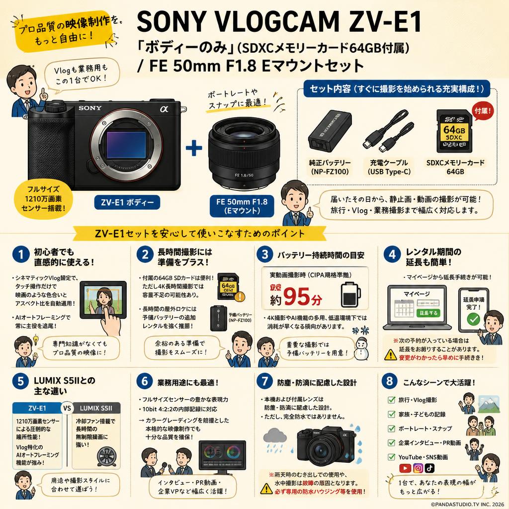 SONY VLOGCAM ZV-E1「ボディーのみ」(SDXCメモリーカード64GB付属) / FE 50mm F1.8 Eマウントセット FAQ（よくある質問と答え）