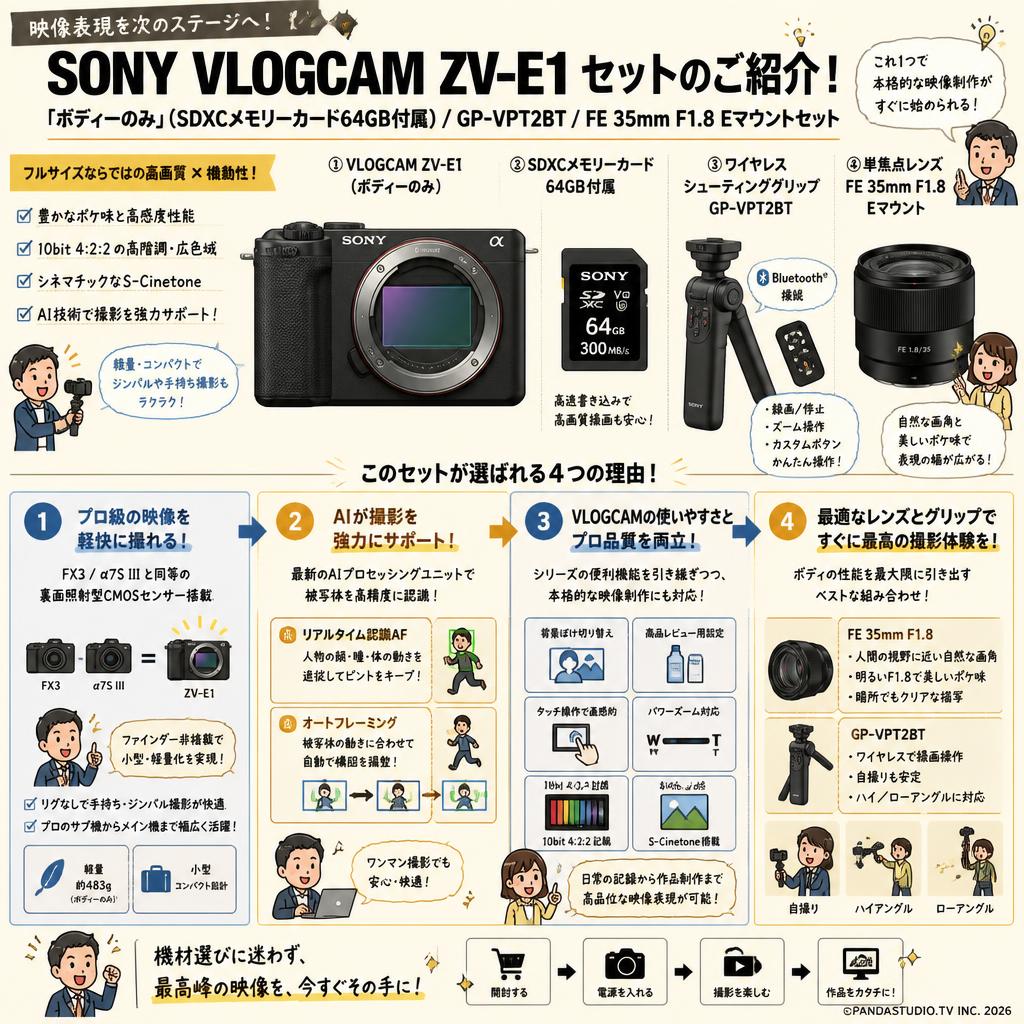 SONY VLOGCAM ZV-E1「ボディーのみ」(SDXCメモリーカード64GB付属) /  GP-VPT2BT / FE 35mm F1.8 Eマウントセット 概要
