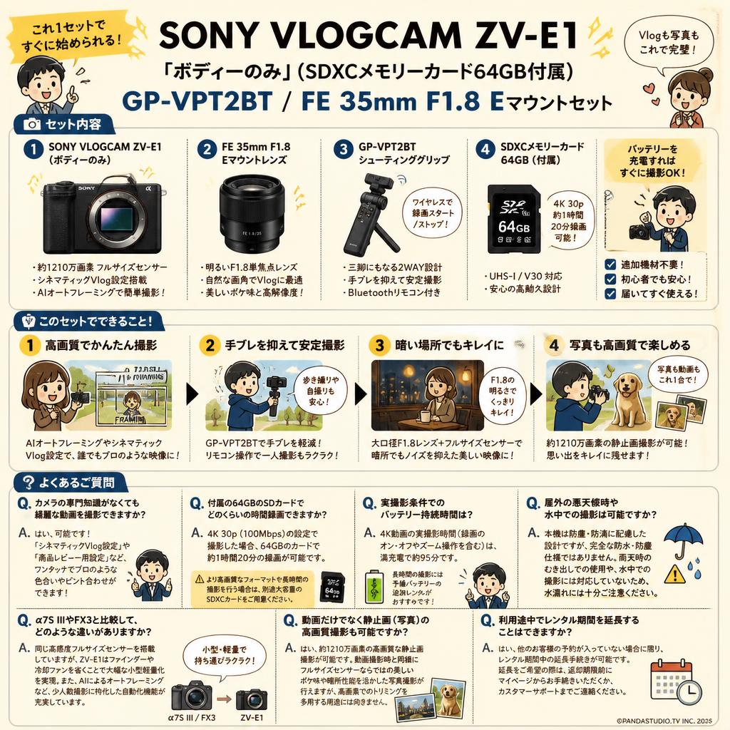 SONY VLOGCAM ZV-E1「ボディーのみ」(SDXCメモリーカード64GB付属) /  GP-VPT2BT / FE 35mm F1.8 Eマウントセット FAQ（よくある質問と答え）