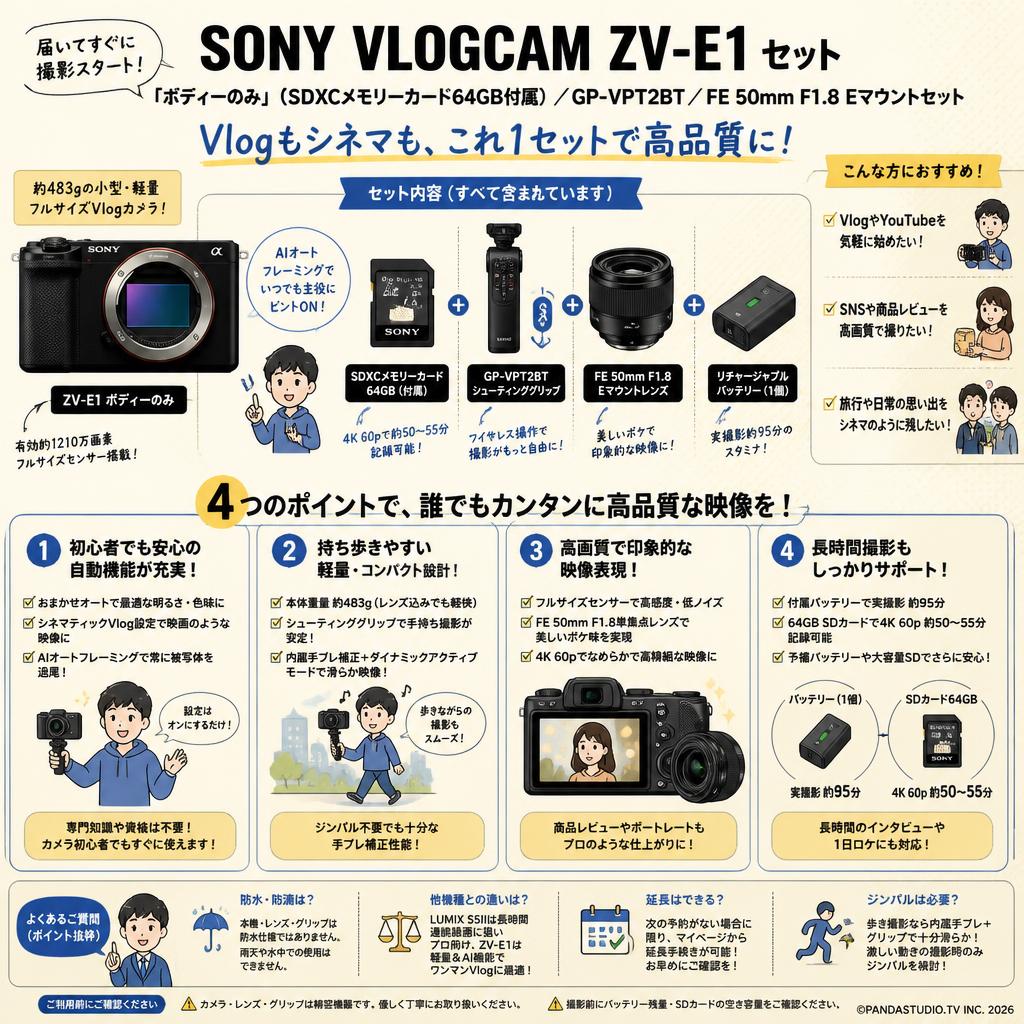 SONY VLOGCAM ZV-E1「ボディーのみ」(SDXCメモリーカード64GB付属) /  GP-VPT2BT / FE 50mm F1.8 Eマウントセット FAQ（よくある質問と答え）