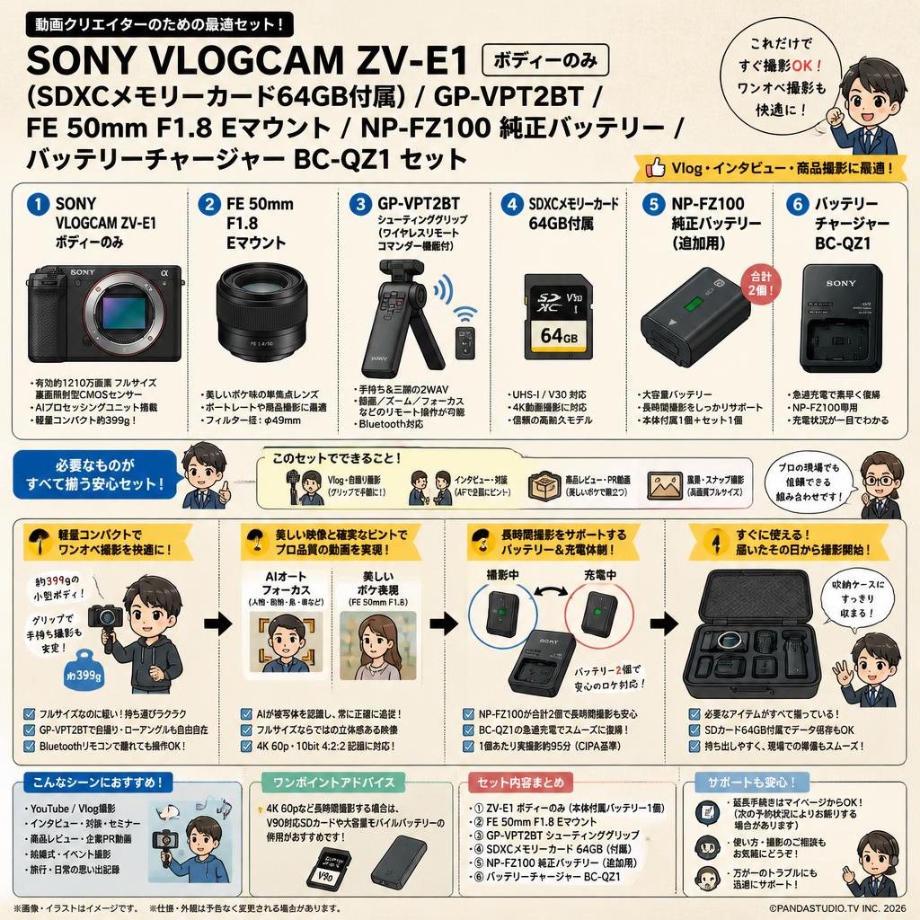 SONY VLOGCAM ZV-E1「ボディーのみ」(SDXCメモリーカード64GB付属) /  GP-VPT2BT / FE 50mm F1.8 Eマウント /  NP-FZ100 純正バッテリー / バッテリーチャージャー BC-QZ1 セット FAQ（よくある質問と答え）