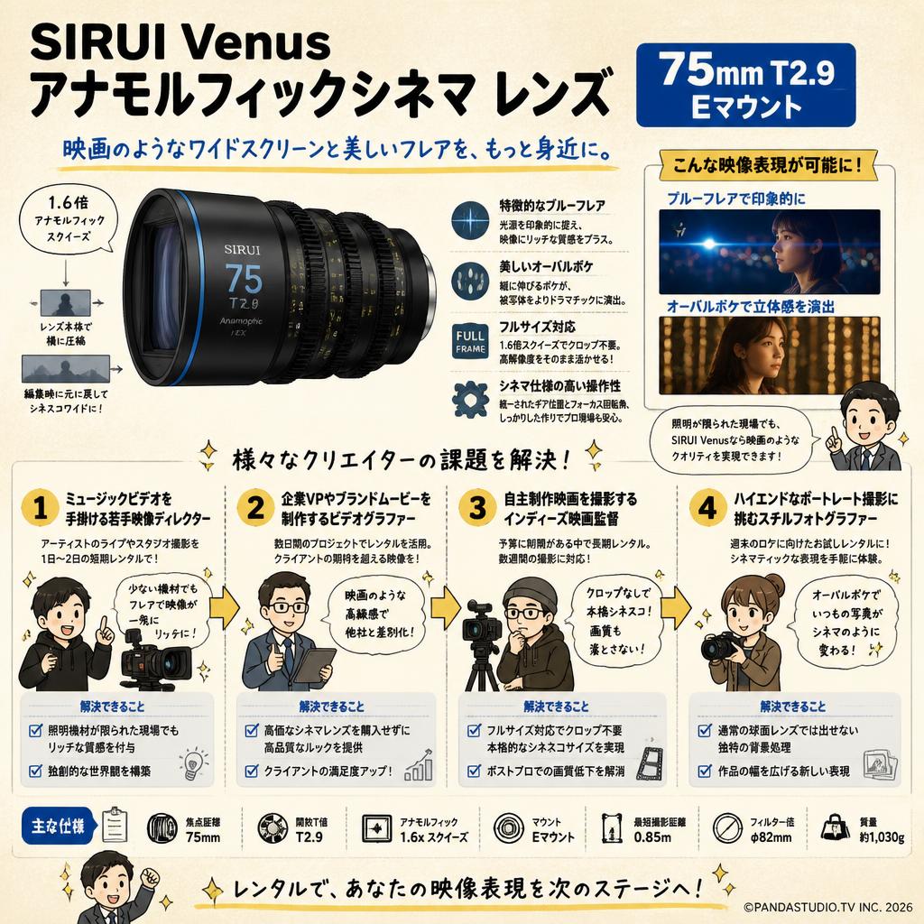 SIRUI Venus アナモルフィックシネマ レンズ 75mm T2.9 Eマウント おもな対象のお客様