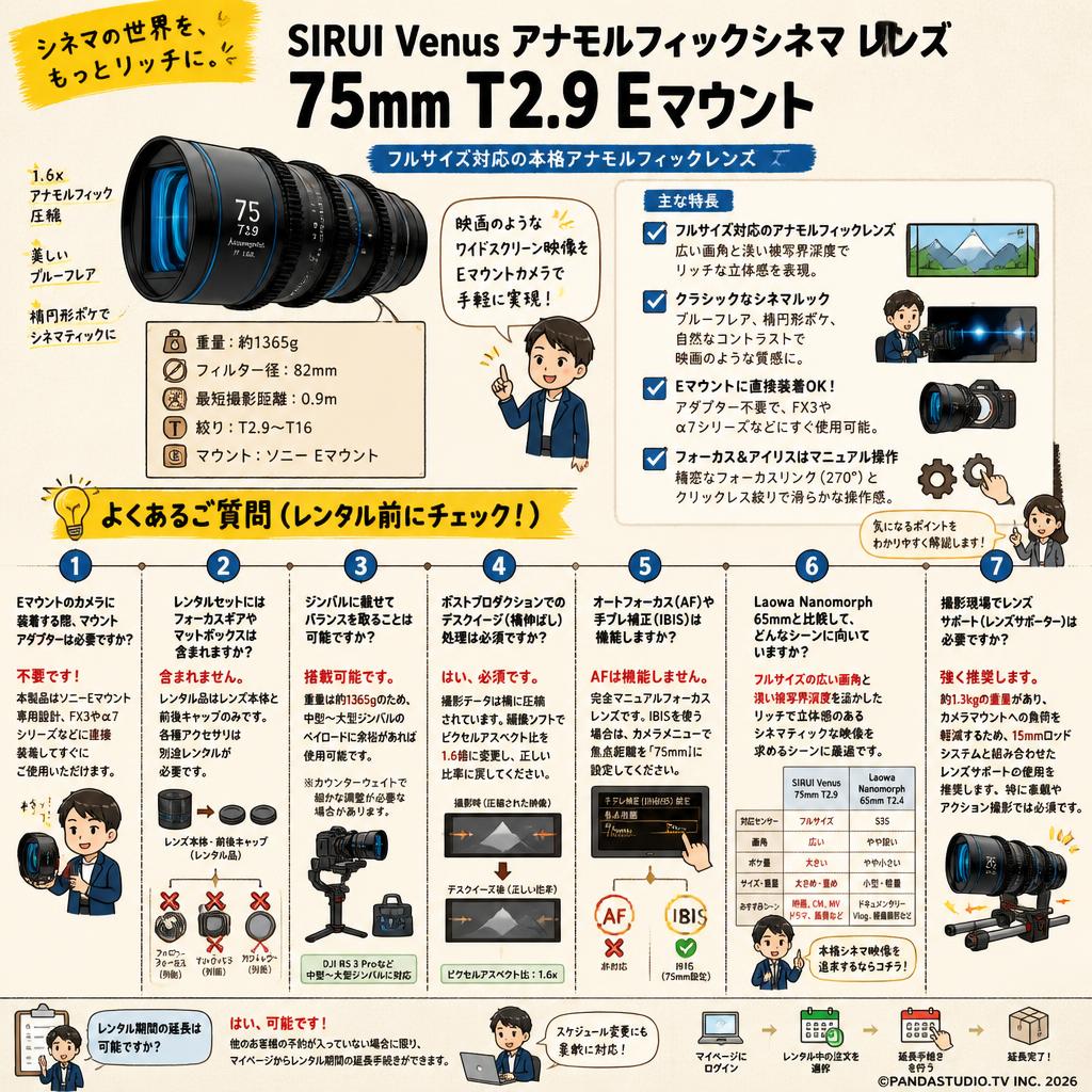 SIRUI Venus アナモルフィックシネマ レンズ 75mm T2.9 Eマウント FAQ（よくある質問と答え）