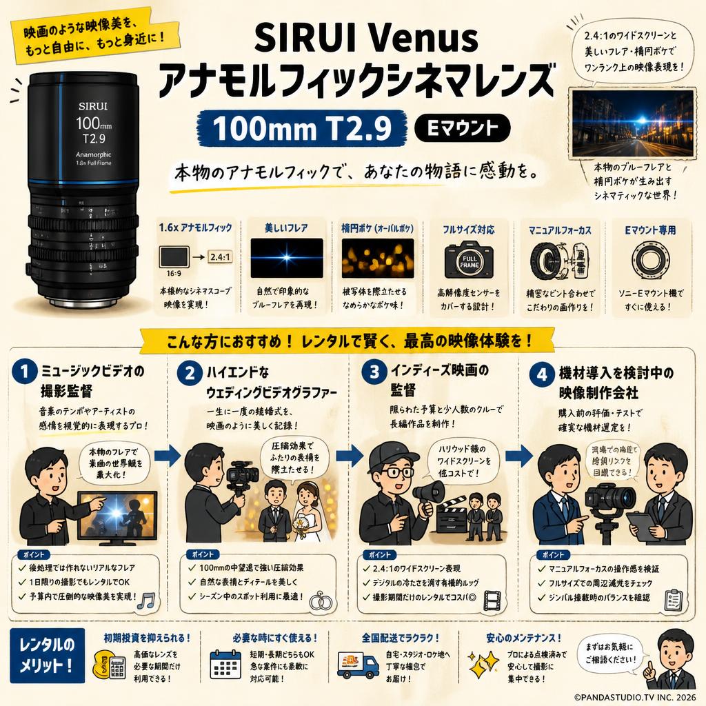 SIRUI Venus アナモルフィックシネマ レンズ 100mm T2.9 Eマウント おもな対象のお客様