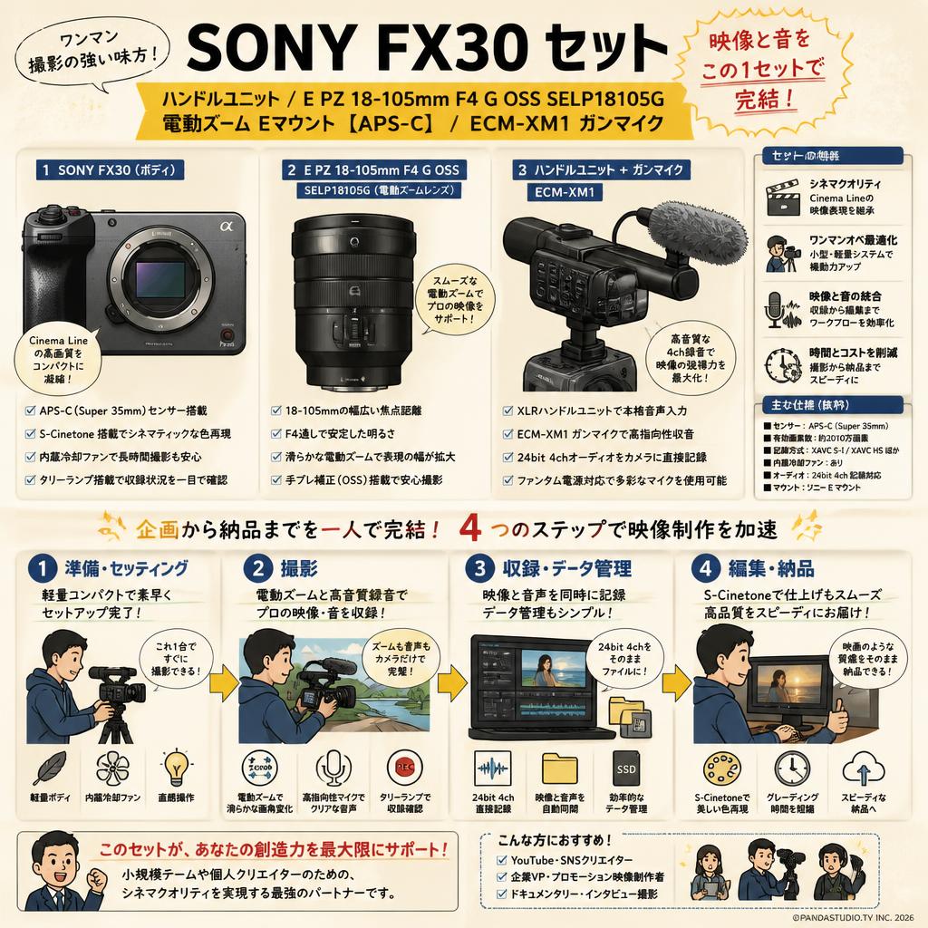 SONY FX30 ハンドルユニット / E PZ 18-105mm F4 G OSS SELP18105G