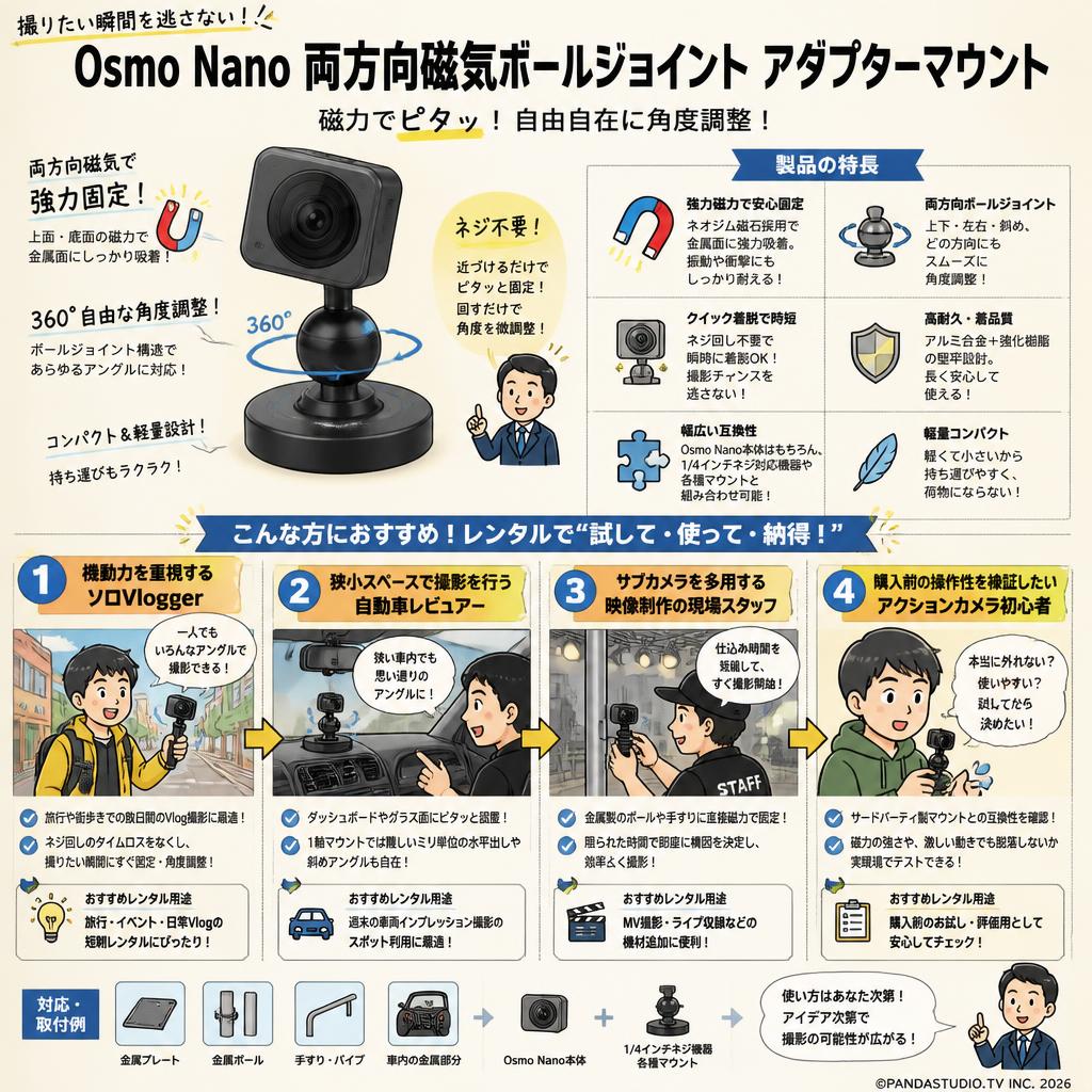 Osmo Nano 両方向磁気ボールジョイント アダプターマウント おもな対象のお客様