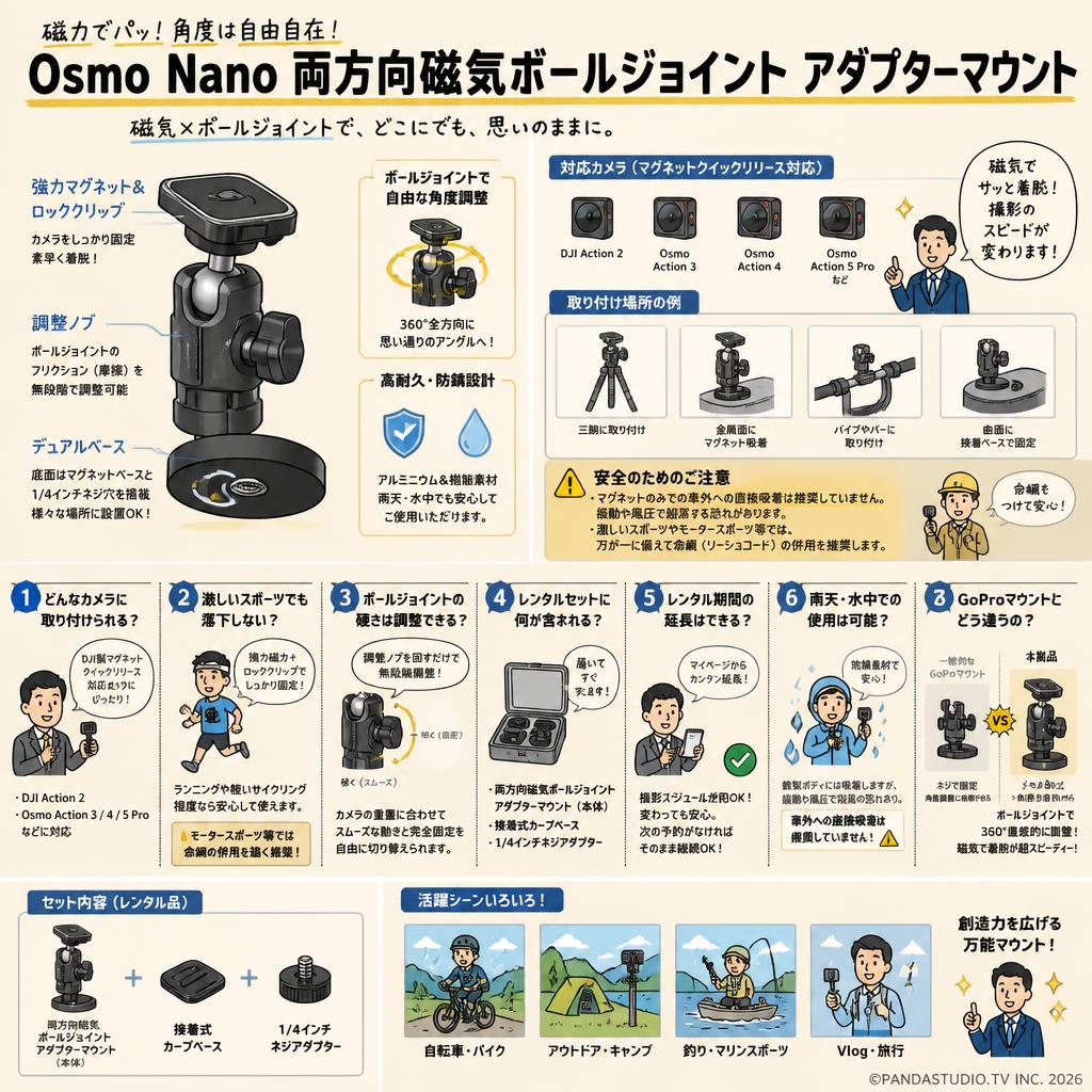Osmo Nano 両方向磁気ボールジョイント アダプターマウント FAQ（よくある質問と答え）