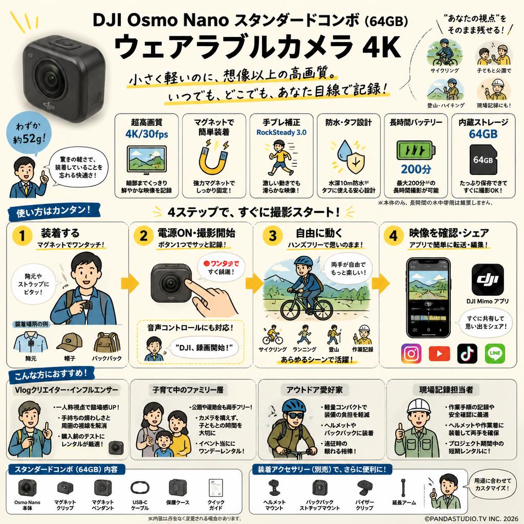 DJI Osmo Nanoスタンダードコンボ (64GB) ウェアラブルカメラ4K おもな対象のお客様