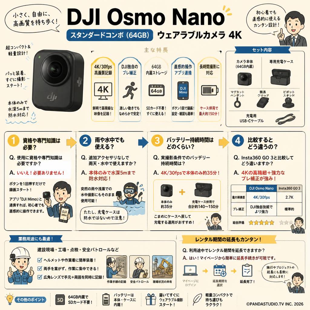 DJI Osmo Nanoスタンダードコンボ (64GB) ウェアラブルカメラ4K FAQ（よくある質問と答え）