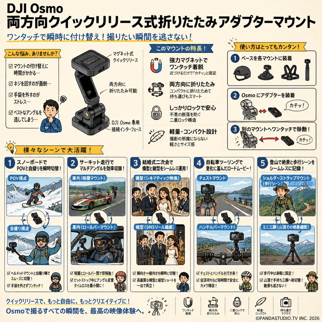 DJI Osmo 両方向クイックリリース式折りたたみアダプターマウント 用途