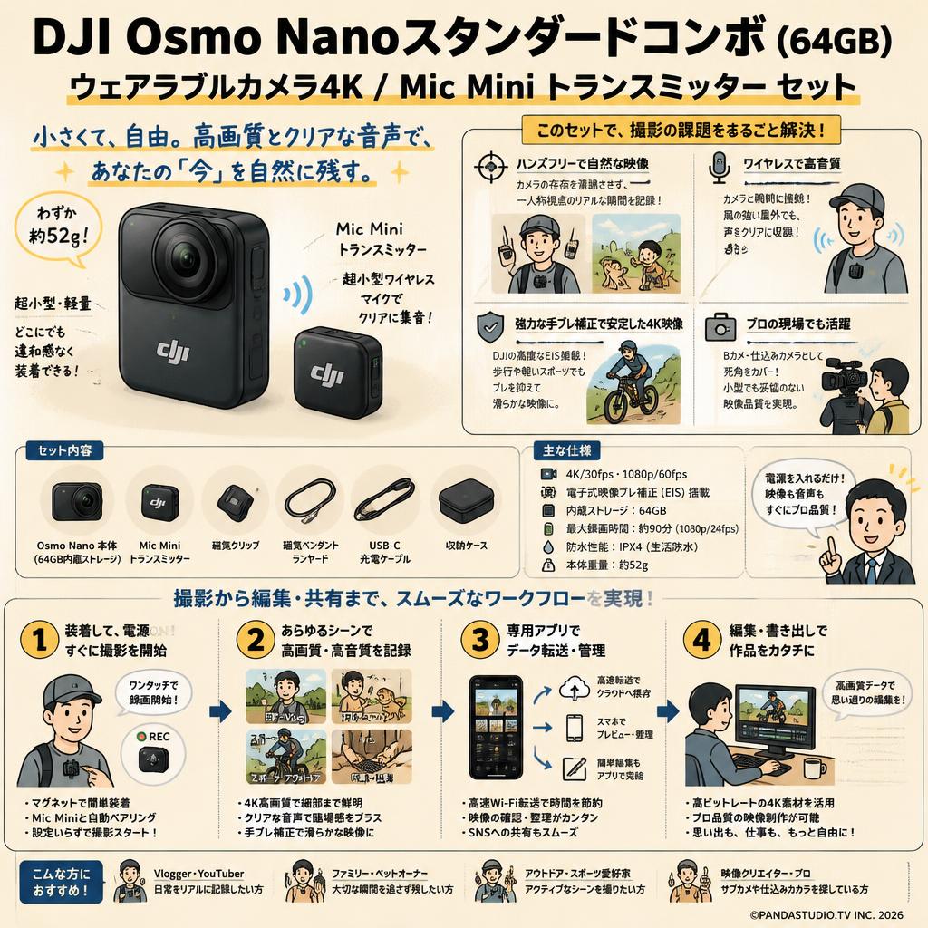 DJI Osmo Nanoスタンダードコンボ (64GB) ウェアラブルカメラ4K / Mic Mini トランスミッター セット 概要