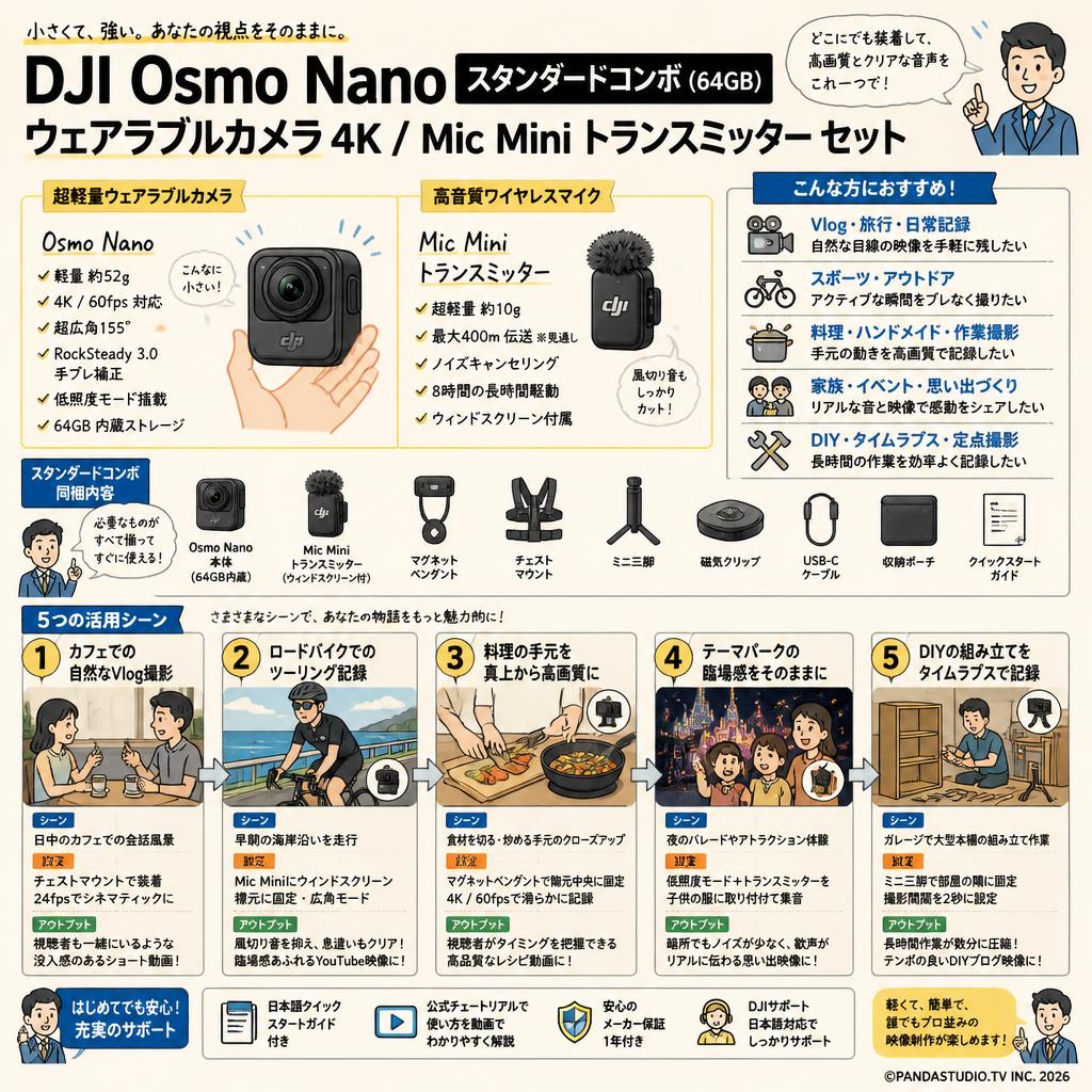 DJI Osmo Nanoスタンダードコンボ (64GB) ウェアラブルカメラ4K / Mic Mini トランスミッター セット 用途
