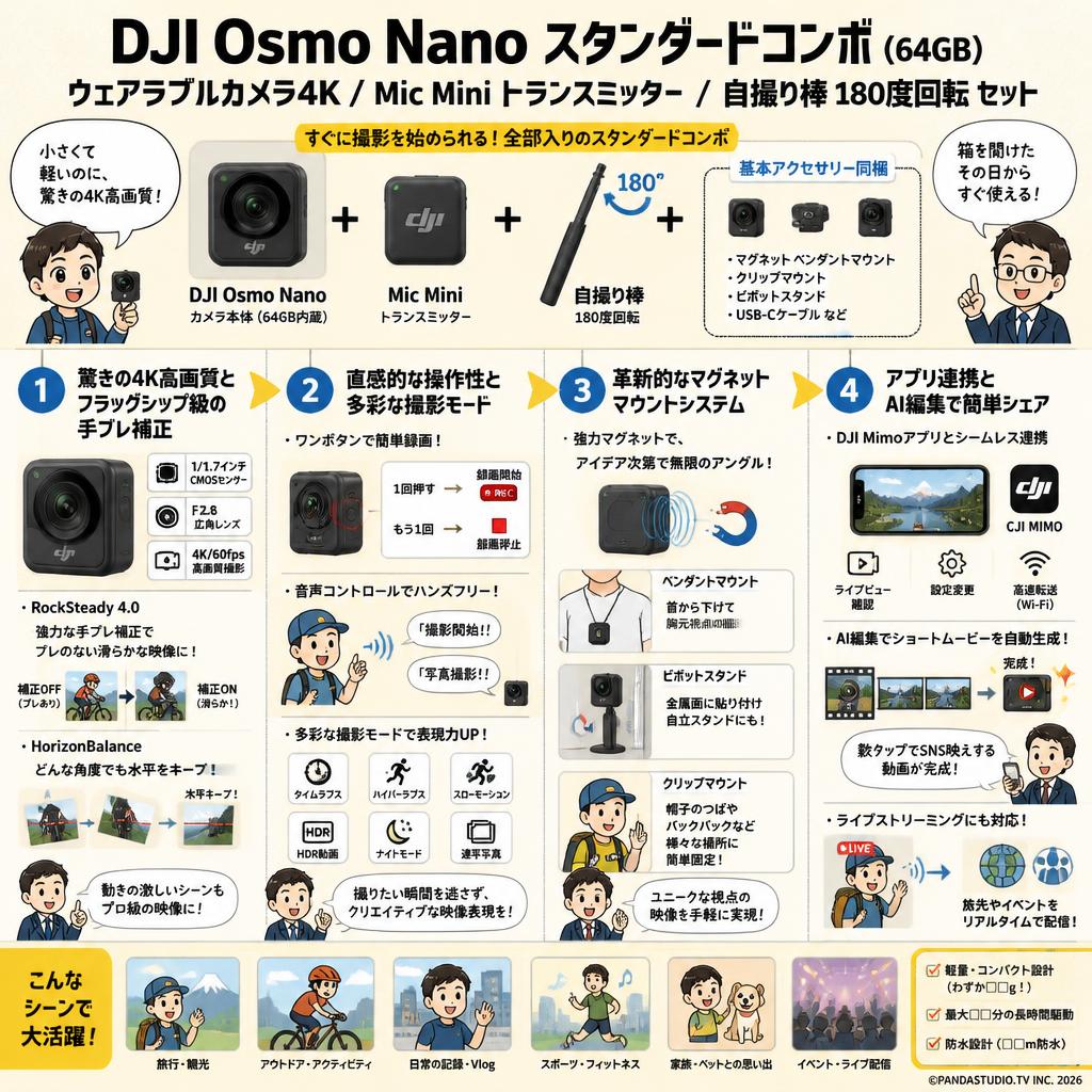 DJI Osmo Nanoスタンダードコンボ (64GB) ウェアラブルカメラ4K / Mic Mini トランスミッター / 自撮り棒 180度回転 セット 概要