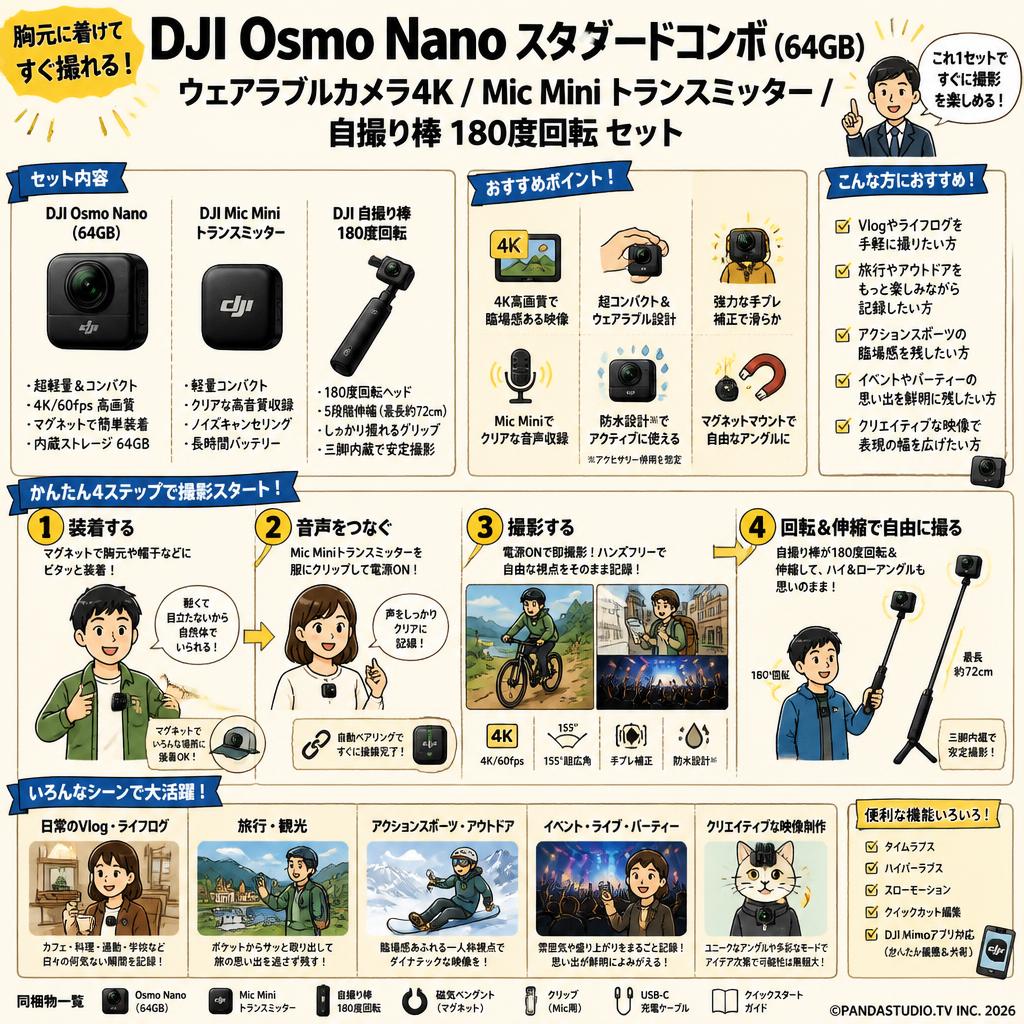 DJI Osmo Nanoスタンダードコンボ (64GB) ウェアラブルカメラ4K / Mic Mini トランスミッター / 自撮り棒 180度回転 セット 用途