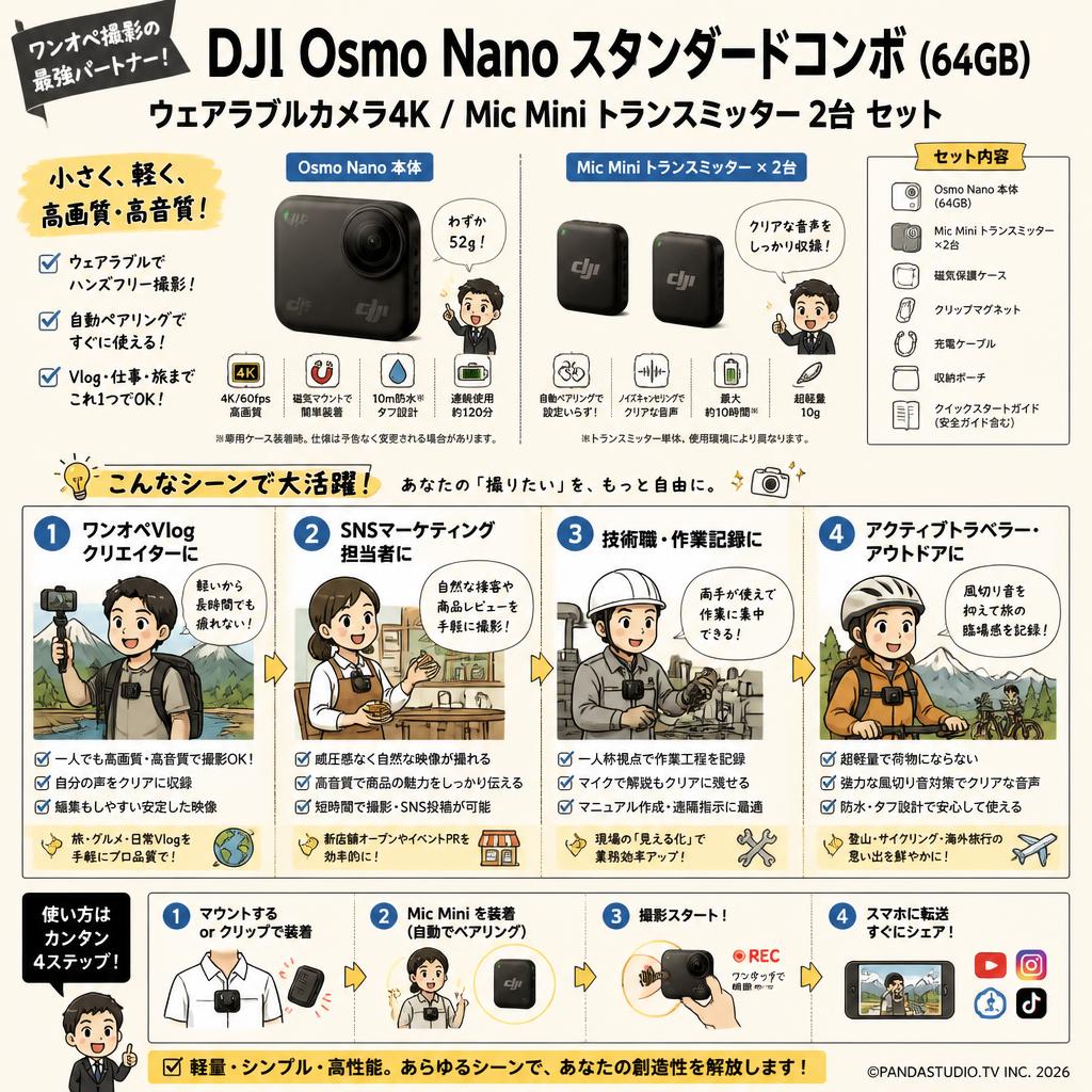 DJI Osmo Nanoスタンダードコンボ (64GB) ウェアラブルカメラ4K / Mic Mini トランスミッター 2台 セット おもな対象のお客様