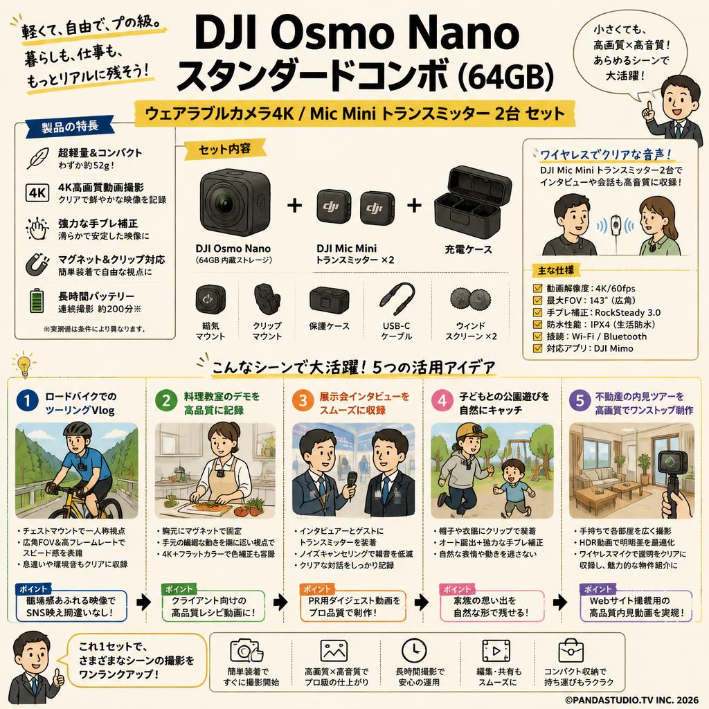 DJI Osmo Nanoスタンダードコンボ (64GB) ウェアラブルカメラ4K / Mic Mini トランスミッター 2台 セット 用途